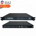 1866 Lowest cost 8 Channels H.264 HD Encoder/1080P to IP and ASI /DVB Headend,IPTV,HDTV,Streaming server