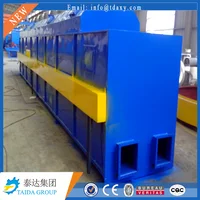 Small Covering Area 1500 1900 Fluide