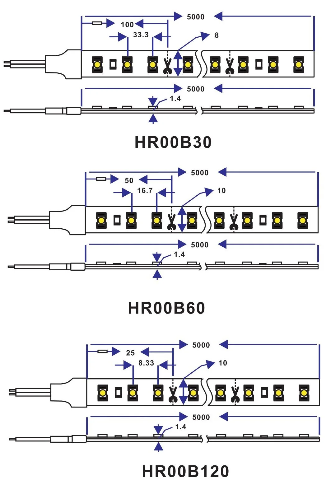 2835 LED Strip dimension.jpg