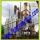 Fengyu 1.2MW biomass gasifier wood chip saw dust power generation plant in Kenya, Africa