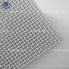 Australia market powder coated security stainless steel mesh