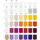 12Mm High Pressure Anti-Impact Phenolic Compact Laminate Panel