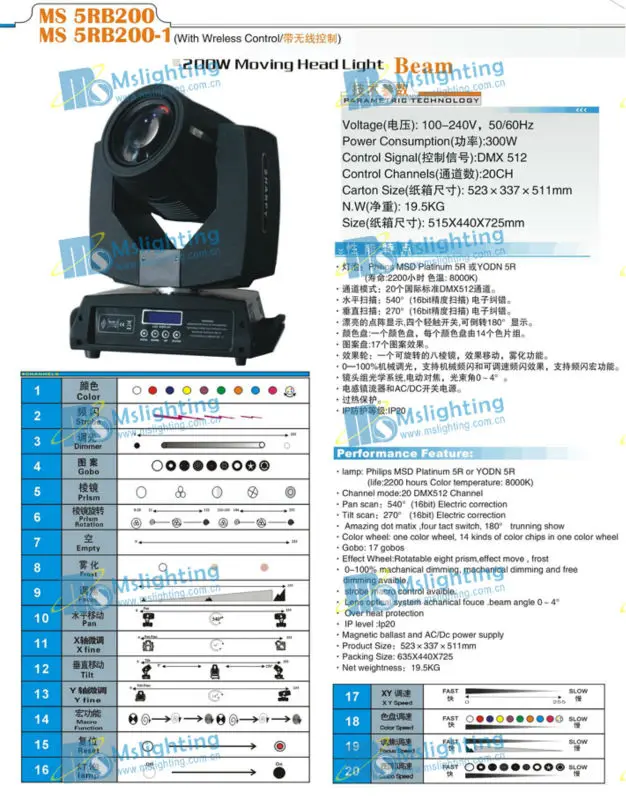 5RB200-373B123-1.jpg