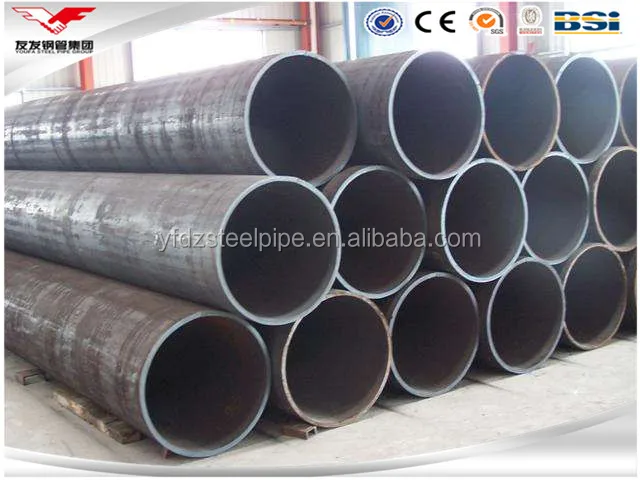 Cost Of Welded Steel Pipe Installed Capacity