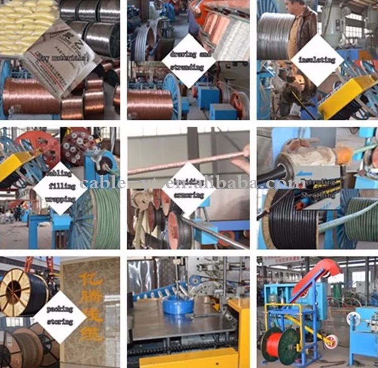 flexible pvc sheath/insulated copper wire Shielded/screened Signal Control Cable 24x2.5mm2 12x1.5mm2