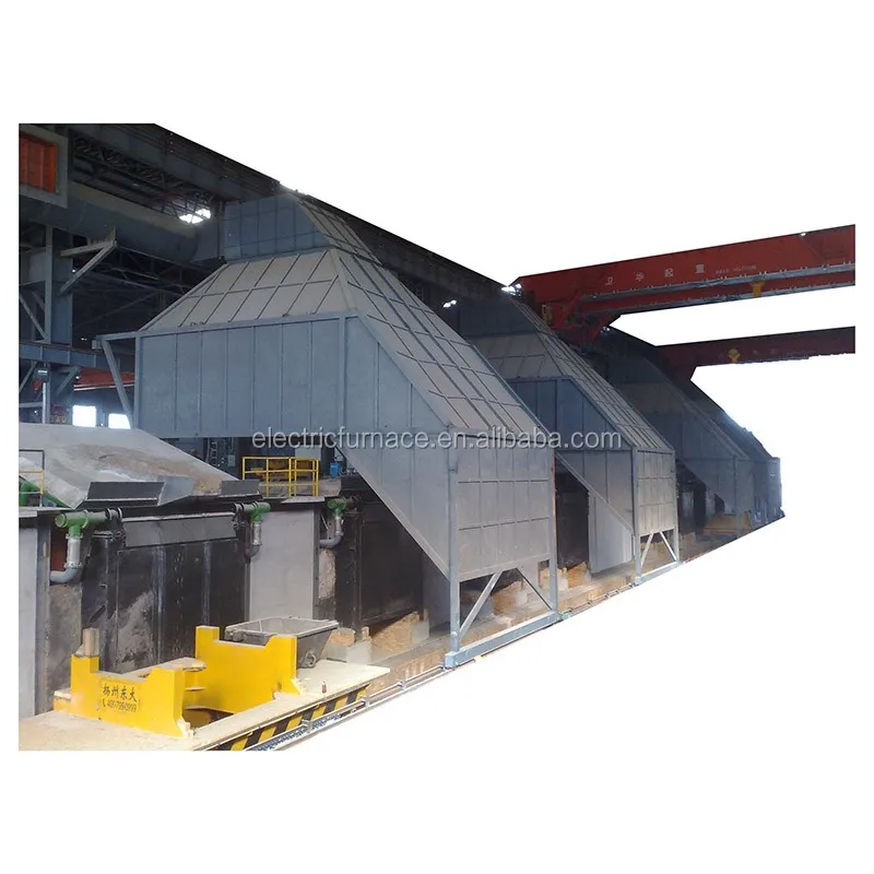 Induction furnace cover