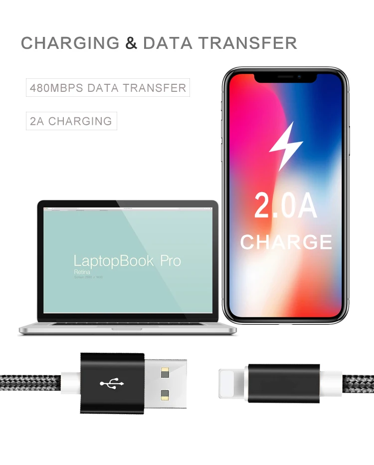 charger cable tipe c fasting charging usb c cable usb data type c fast cable - ANKUX.COM