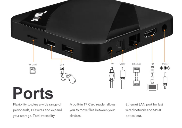 Tx3 max s905w 2G 16G (13).jpg