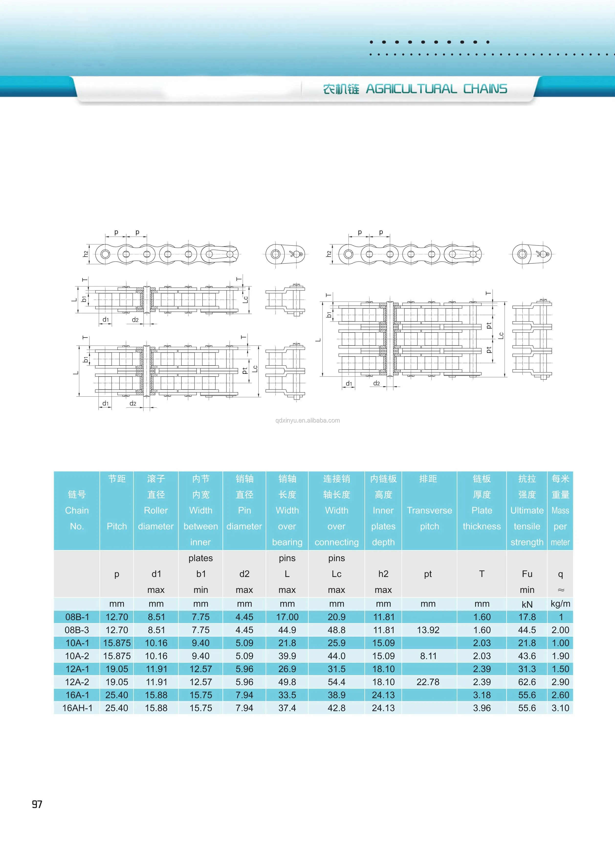 XINYU CHAIN -102.jpg