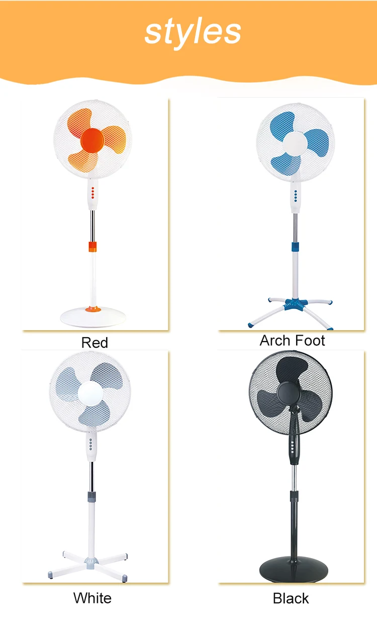 Pedestal Fan, Electric Power, 45 - detail 4