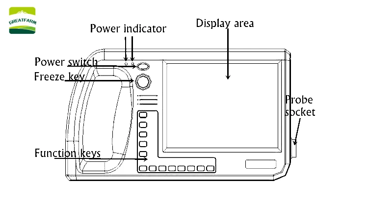 portable ultrasound machine for pregnancy