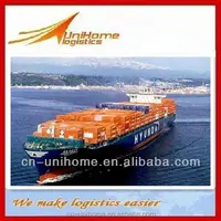 European Air Transportion To Worldwide From
