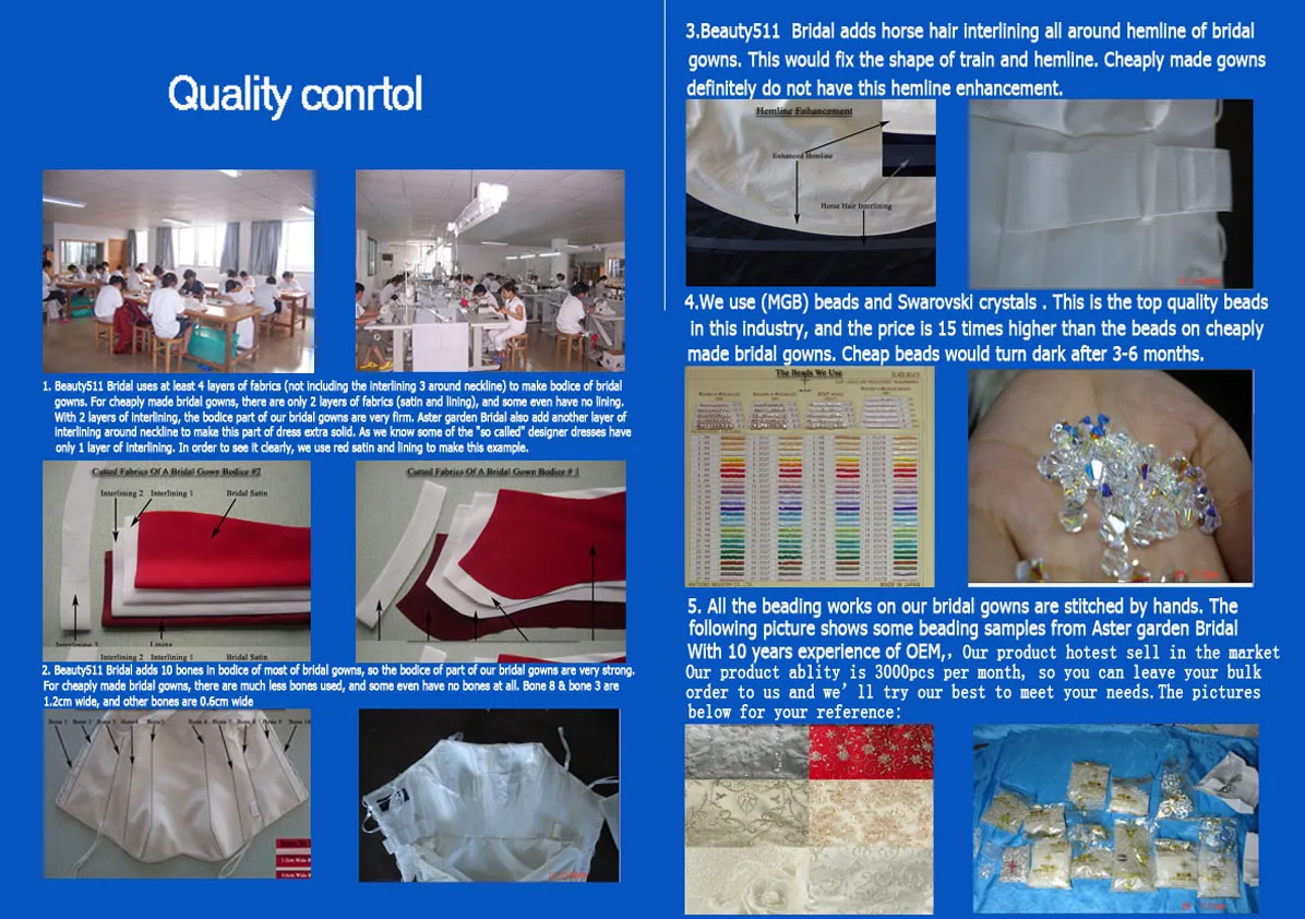 quality control