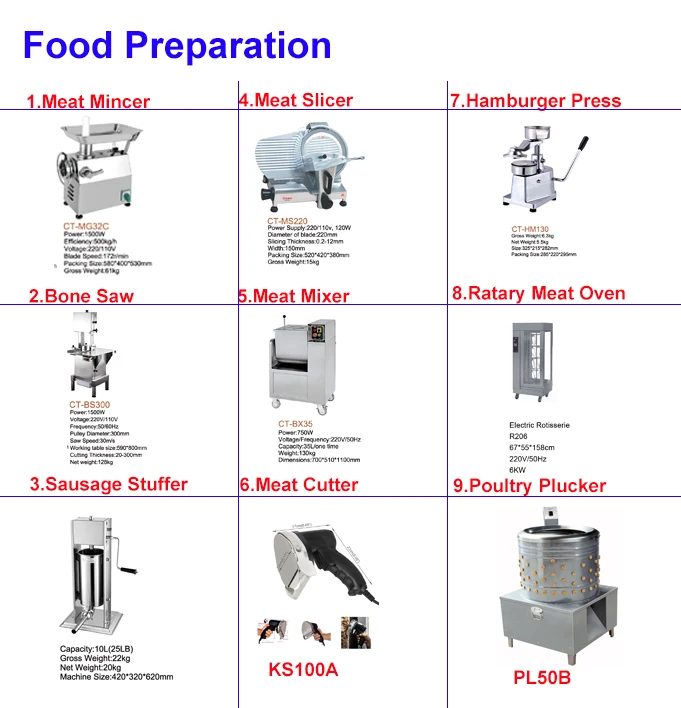 FOOD PREPARATION.jpg