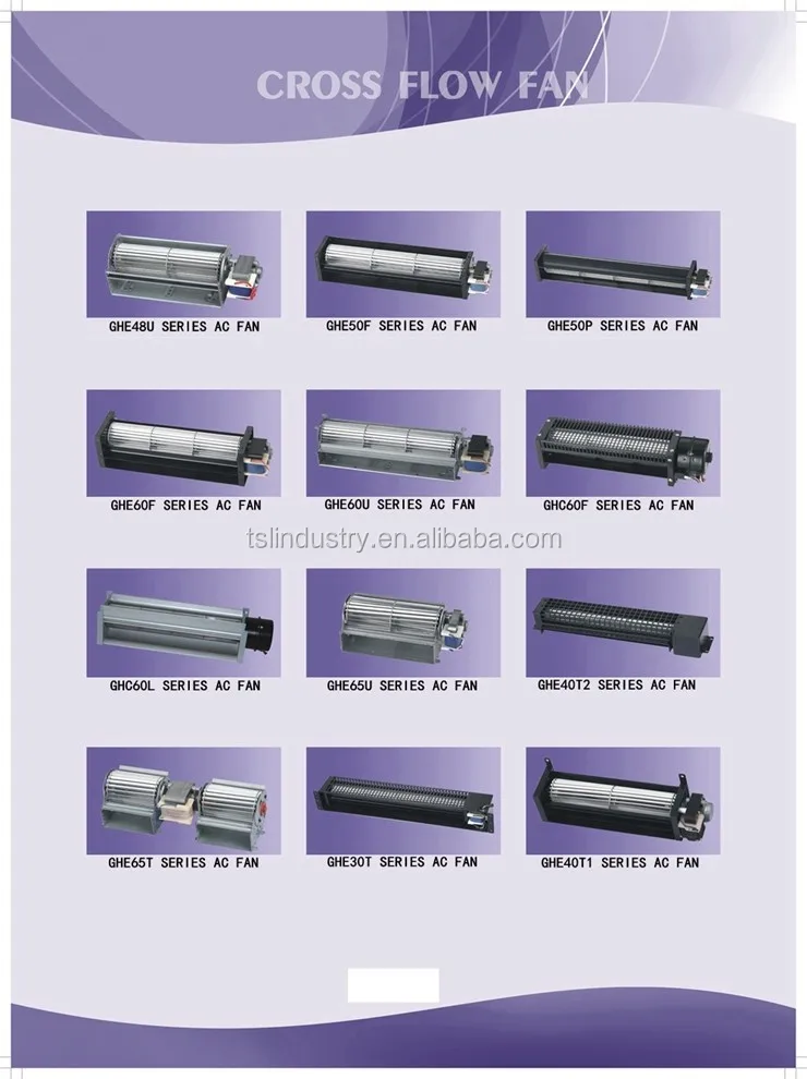 Cross Flow Fan, 12V, 25W - detail 26