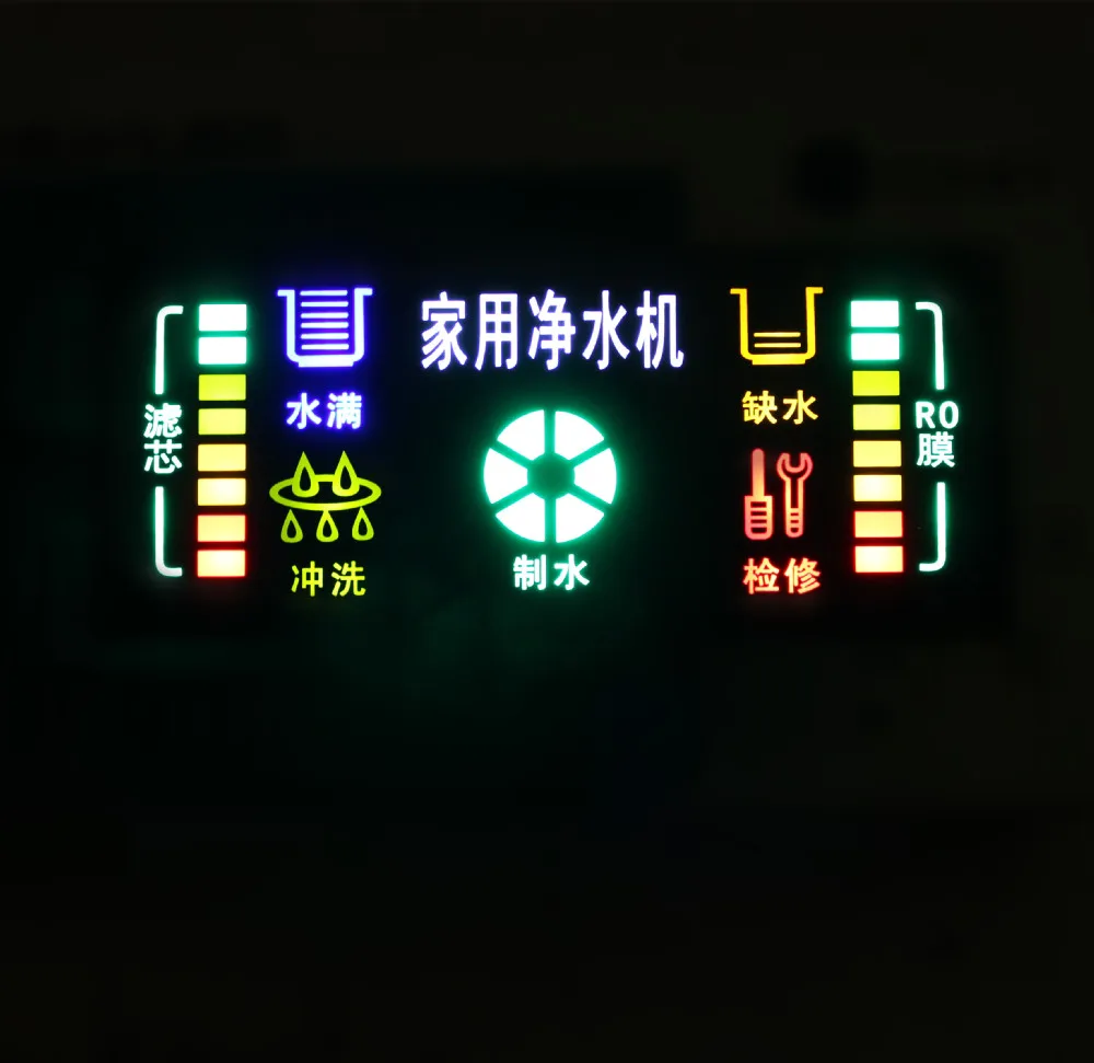 Customized 7 segment display screen fnd LED display