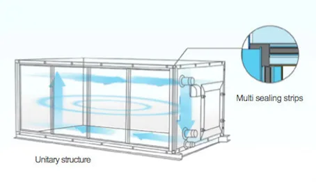 Air Handling Units, AHU, 220-240V, Air Conditioning - detail 4