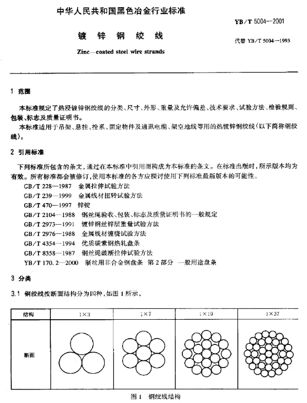 YBT 5004-2001