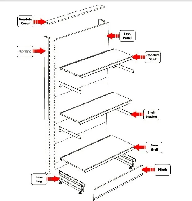 tego parts.jpg