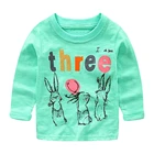 Mudkingdom baby girl spring birthday figure design long sleeve t shirt