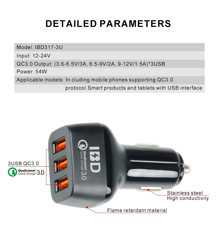 IBD317-3U (7).png