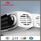 AVONFLOW Towel Radiator Design Hot Water Radiators