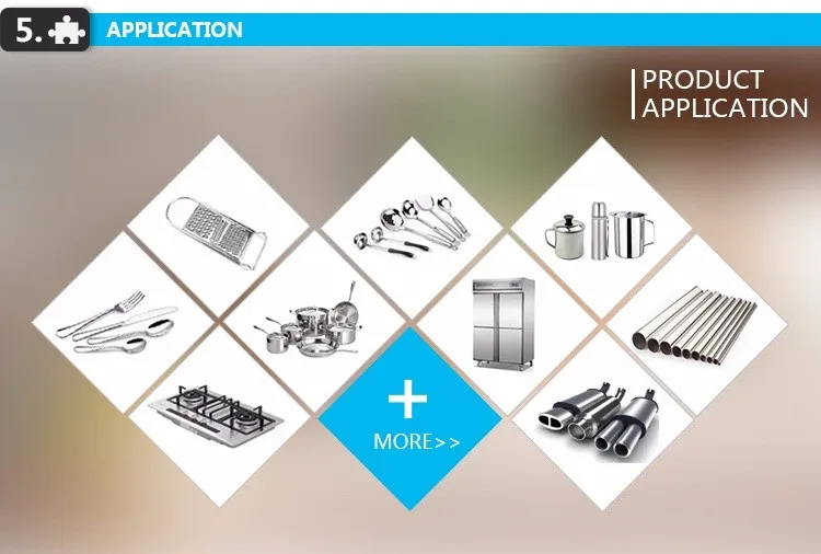 Stainless Steel 201 Grade