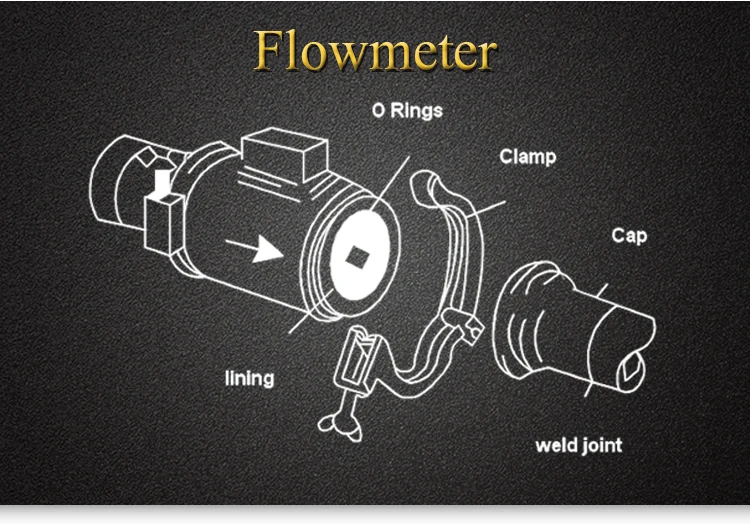 water flow meter