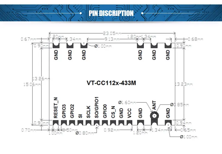 VT-CC1120-915M_09