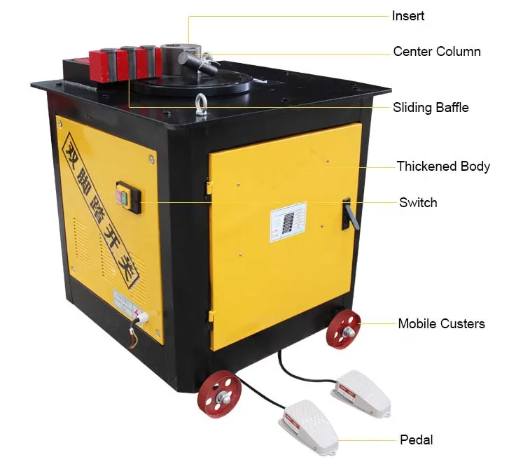 bending machine