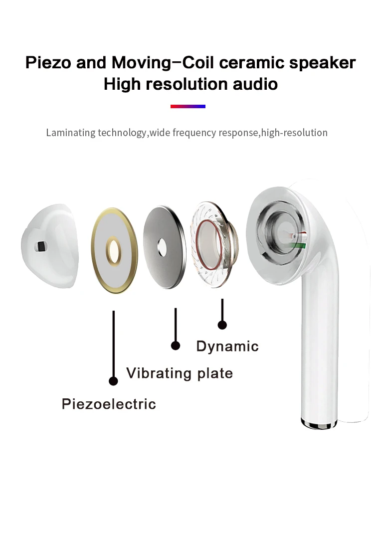 i168 Wireless TWS Earphones HIFI Piezoelectronic Ceramic V5.0 Smart Earbuds Headset With Touch Control Blue tooth TWS Earphones - ANKUX.COM