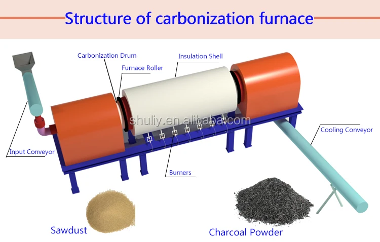 machine-structure.jpg