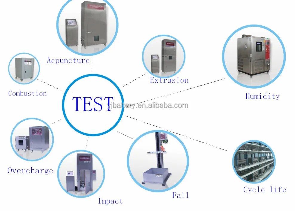 ALL KINDS SAFETY AND RELIABILITY TEST EQUIPMENTS __.jpg