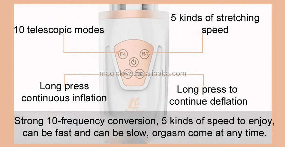 Мастурбатор С Функцией Всасывания