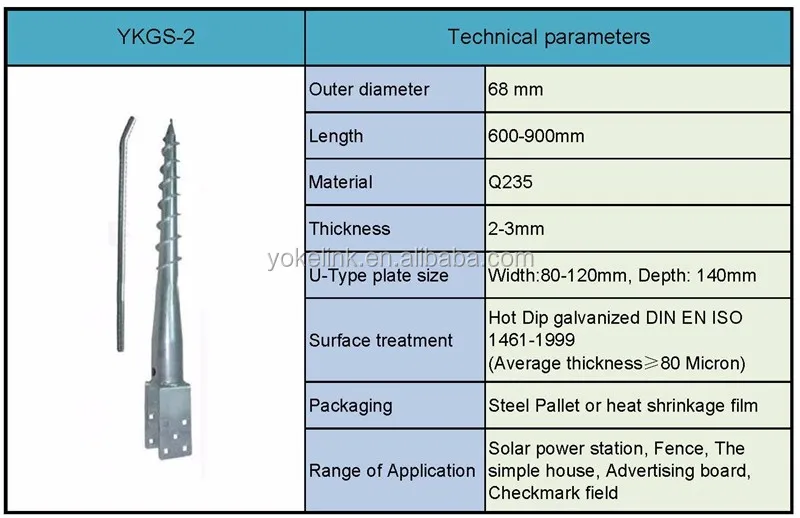 no dig earth anchor for timber construction