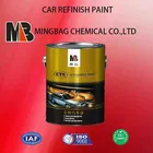 Spray application 2k high gloss acrylic car refinish paint