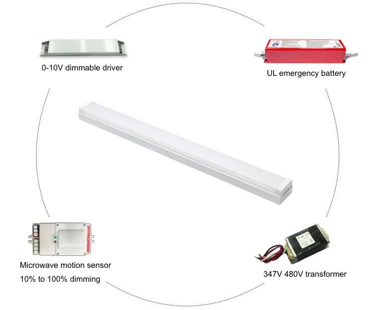 40w LED linear lamps.png