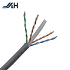 amp cat6 network cable utp cable,sftp round /flat cable