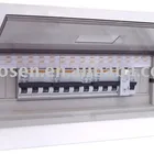 TSPS(R) Distribution Box/Distribution Board