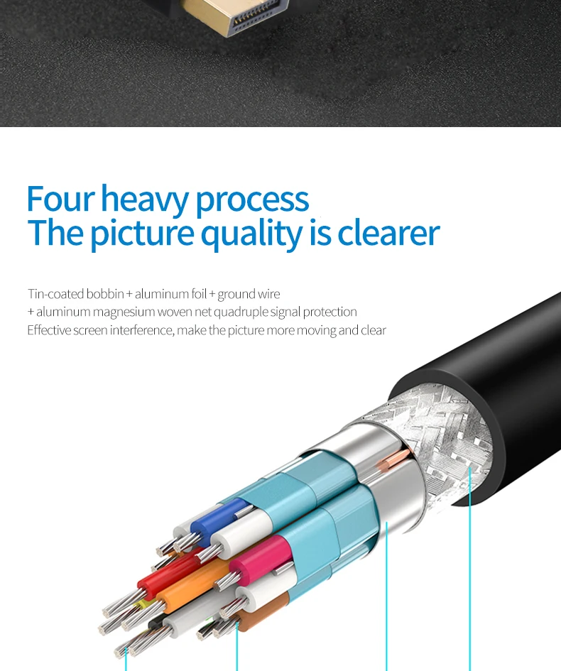 1080P computer adapter Version 1.4 DP to VGA cable - ANKUX.COM