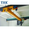 TXK Small Girder Bridge Overhead Crane 1 Ton Price With Wire Rope Hoist