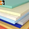 Colorful Melamine Board Coloured Plywood Sheet