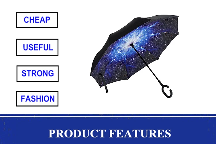 cheapest umbrella