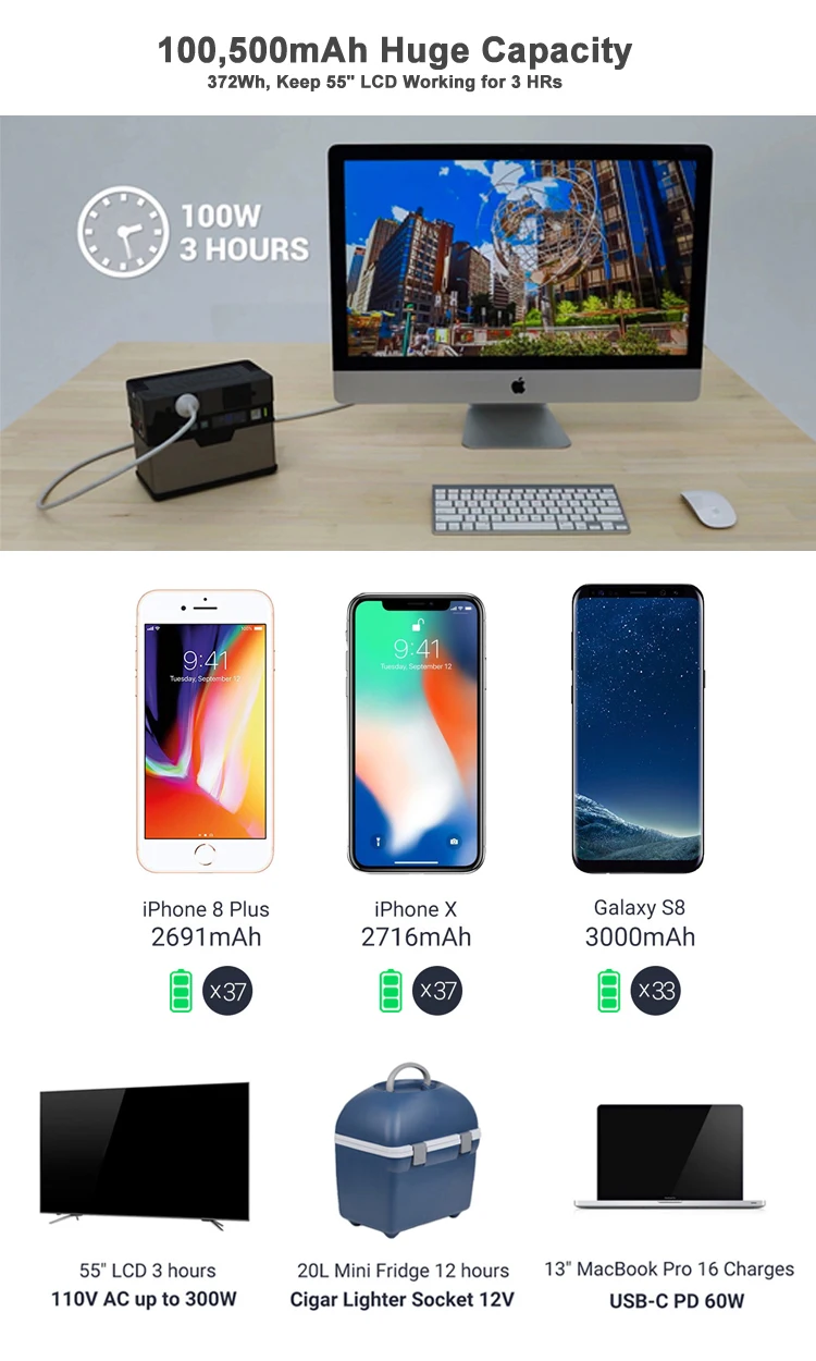 Smart Solar Power Station .jpg