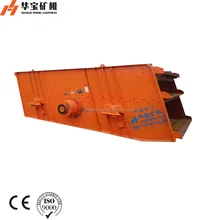 Coal Screen,Large capacity HZ Heavy-duty vibrating screen