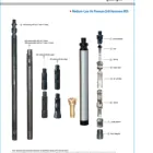 Drilling Tool Best Service Best After Selll Service Dth Hammer Drill For Construction From China