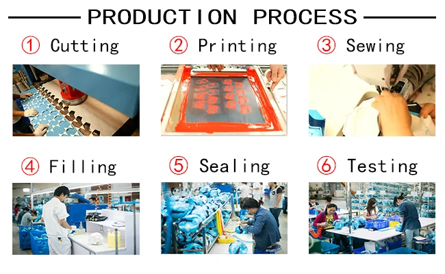 production process.jpg