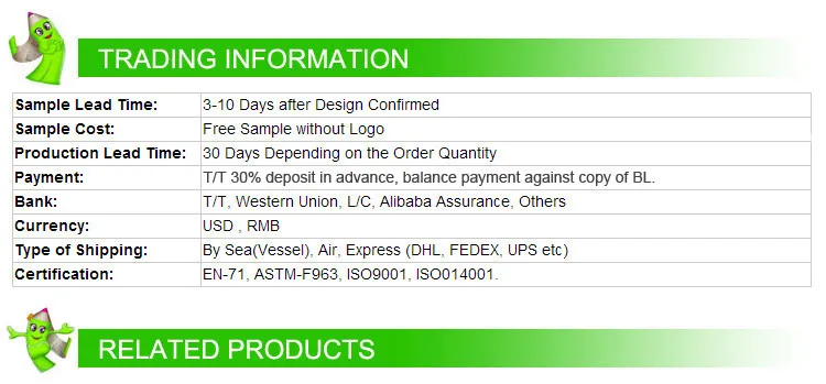 002-TRADING INFORMATION