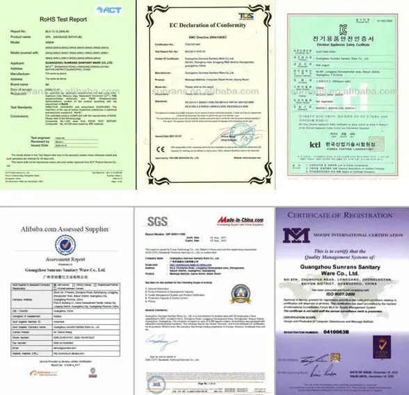 certificates