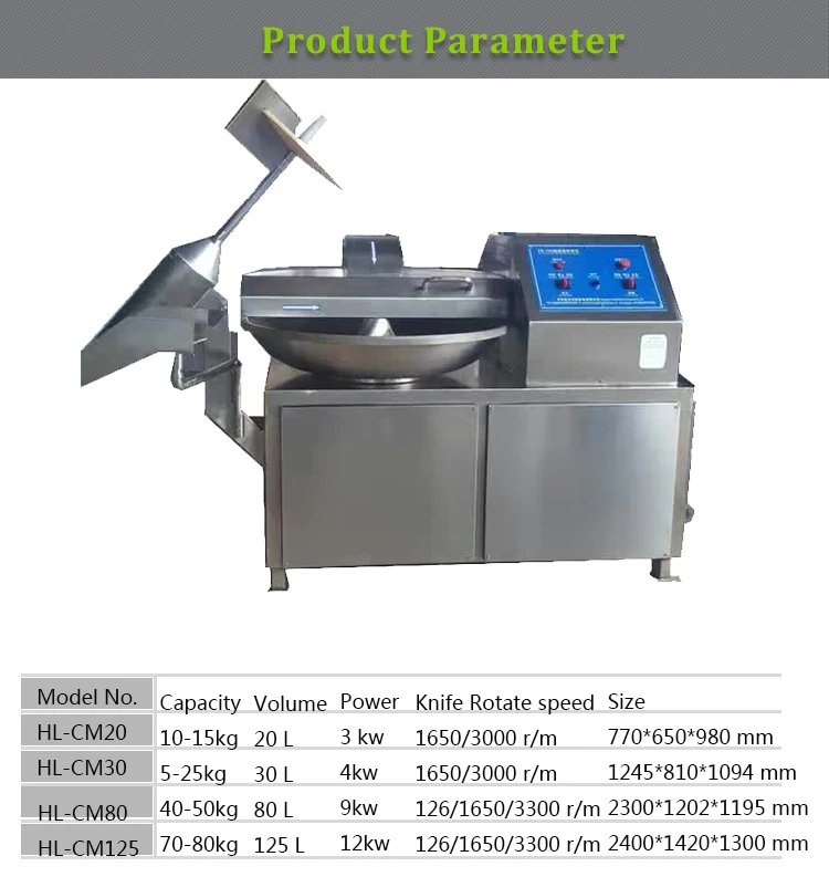 High Quality Automatic Meat Bowl Cutter Meat Bowl Chopper Machine for Sausage Making supplier